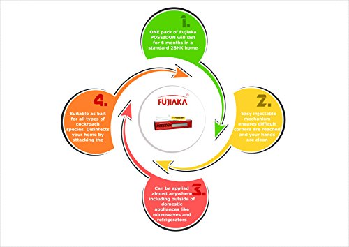 Product view 5