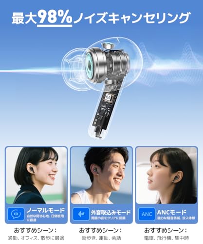VantaLink ワイヤレスイヤホン の商品画像 2