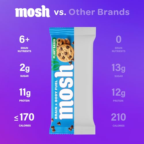 MOSH Variety Pack Vegan Protein Bars, Plant Based, Keto, Gluten Free, Brain Healthy Snack with Cognizin, Ashwagandha and Lion's Mane, 6 Count