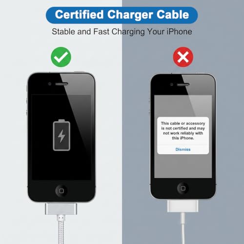 Image of Verilux 2M 30 Pin USB Charging & Data Sync for iPhone 4 /4S /3G /3GS /iPad 3 /2
