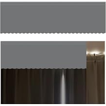 VOVCIG Top of Curtain Light Blocker, 78.7" x 16.5" Portable Light Blocking Curtains Toppers for Window, Easy to Cut and Install, with No Trace When Removed