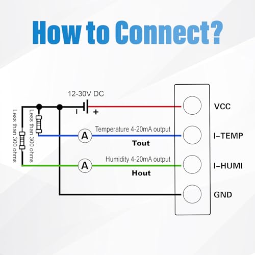 Tzone-4-20mA-Temperature-Humidity-TransmitterDigital-Analog-Temperature-Transmitter-Industrial-Temp-Humidity-Sensor-Collector-Wall-Mounted-Temp-Probe-Monitor-for-Greenhouse-Environment-Test-Grow