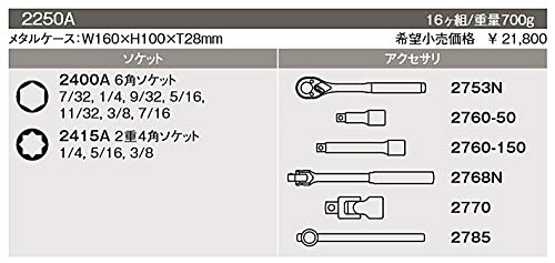 Amazon.co.jp: コーケン 1/4”(6.35mm)sq 2250A-HAPPY インチ