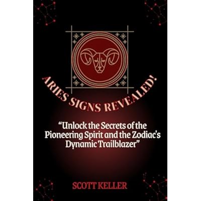 Aries Signs Revealed!
