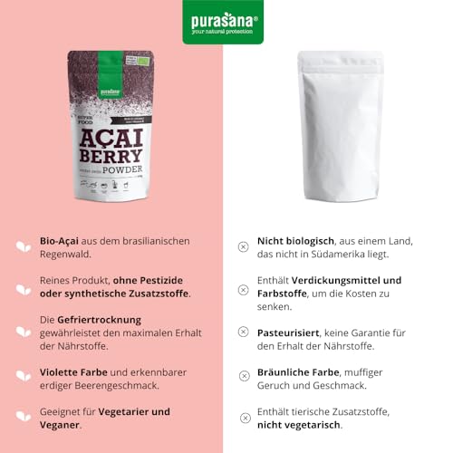 Purasana® Acai Pulver Bio - 100g Gefriergetrocknet, 100% Rohkost aus Acai-Beeren, Hochkonzentriert und Reich an Antioxidantien, Unterstützt das Immunsystem - Vegan & Zertifiziert