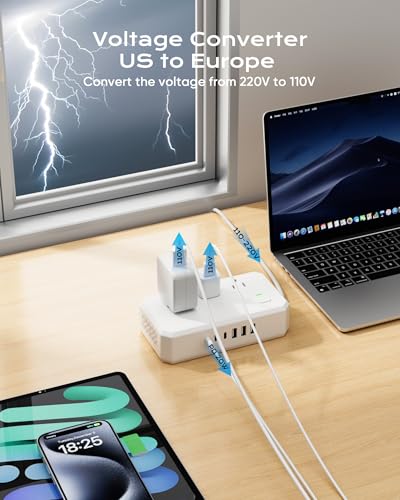 US to Europe Travel Adapter 220V to 110V Voltage Converter with 4.5A 6-Port USB Charging and UK/AU/US/EU Worldwide Plug Adapter4