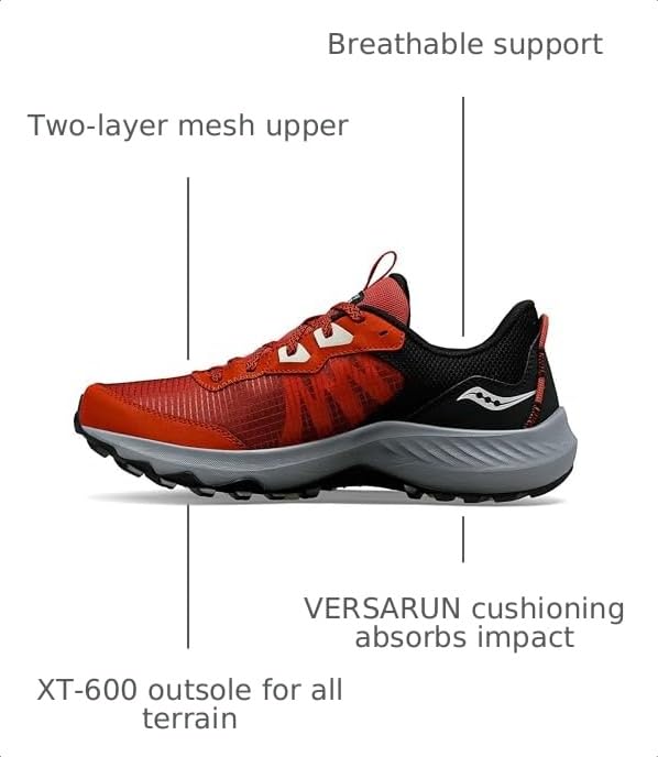 Image of Saucony Mens Aura Tr