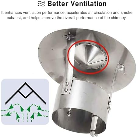 Adjustable Chimney Cap Cover - Flue Vent Protector for Stove & Fireplace, Durable Weatherproof Design, Fits Most Chimneys, Enhance Ventilation & Safety