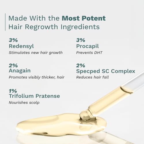 Image of Anable Anti Hair Fall & Hair Regrowth Serum | 3% Redensyl + 3% Procapil + 2% Anagain | Reduces Hair Thinning, Strengthens Hair Roots & Promotes New Growth | For Men & Women | Safe, Non-Greasy & Dermatologist Tested | 50ml
