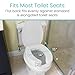 Vive Toilet Seat Cushion (Soft Cushioned Foam) - Easy Clean Soft Padded Bathroom Attachment - Elongated, Standard Seats - Comfort & Support Donut for Handicap Adults