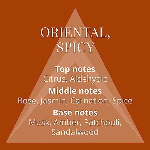 UTC Kantali - Fragrance for Women - 55ml Parfum de Toilette, made by Milton-Lloyd - Image 5