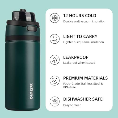 Image of BJPKPK 17oz Insulated Water Bottle with Straw Lid & Handle, Stainless Steel | Leak-Proof 2-in-1 Straw & Spout Lid, BPA-Free Vacuum Insulated Bottle Fits Cup Holders for Gym, Office, Travel & Outdoor