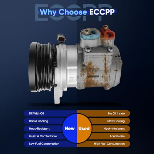 Image of ECCPP AC Compressor for Chrysler Grand Voyager Town Country 3.3L 1996-2000 | for Dodge Grand Caravan for Plymouth Grand Voyager 3.3L 1996-2000 Fast Cooling AC Compressor with Clutch