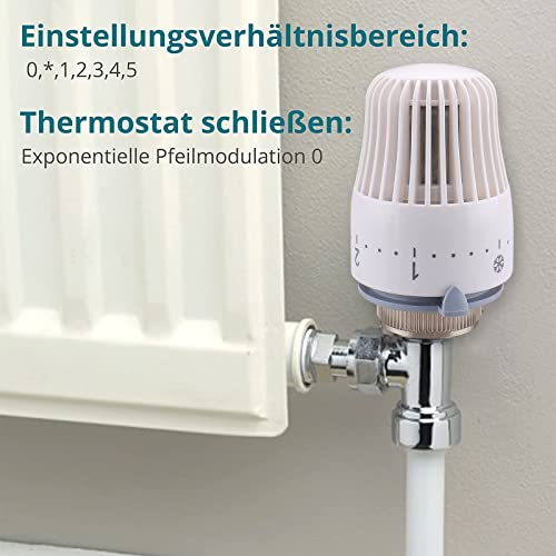 Wengart Thermostatischer Heizkörperkopf WG4007,M30x1,5,Heizsystem-Temperaturregelkopf,Geeignet für Büro-Haushalts-Heizkörperventil,Weiß