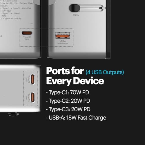 Image of Stuffcool Jetset Pro Smallest 70W GaN International Travel Adapter with 4 USB Ports EU UK USA AUS Plugs SFC 2.0 Charges MacBook Laptops iPhones in 200 Countries