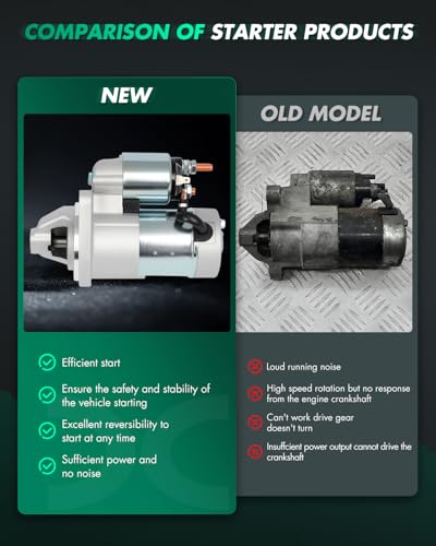Image of SCITOO Starter Motor fit for Bobcat 3400 4x4 (Diesel) 2011-2015 903cc,for Bobcat 3400XL 4x4 (Diesel) 2011-2015 904cc,for Bobcat 3450 4x4 2011-2012 903cc Replacement Starter 19451