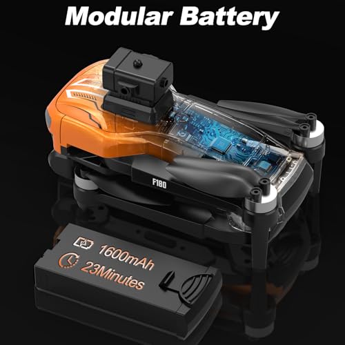 GPS Drohne mit Kamera 4K, 4.5' LCD RC Bildschirm,Follow Me Drohne GPS Professional Auto Return Home,Intelligente Hindernisvermeidung für Beginner,Kreisflug Optische Fluss Positionierung