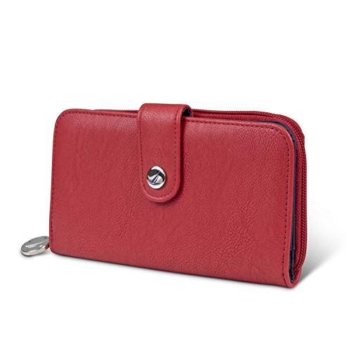Best Digital Photo Wallets