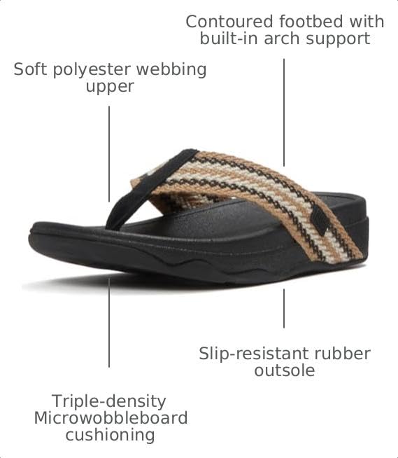 Image of FitFlop Women's SURFA Stripe-Webbing Toe-Post Sandals