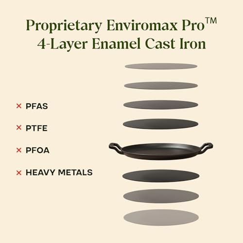 Image of CUMIN CO. Cast Iron Non Stick Dosa Tawa 30 cm | Induction Base Cookware | 10 Year Warranty | Chemical Free Coating | Non Toxic Tawa for Dosa /Chilla | Free Accessories | No Seasoning Needed | Green