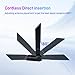 WiFi 7 6e Antenna for Desktop PC Wireless Network Antennas Tri-Band 6GHz 5GHz 2.4GHz With New Interface Extension Cable Wi-Fi 7 High Gain Magnetic Base Antenna For MSI PRO MAG Gaming Motherboard Black
