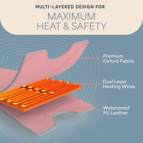 Image of LifePro BioRemedy Infrared Sauna Blanket for Home Relaxation Detox