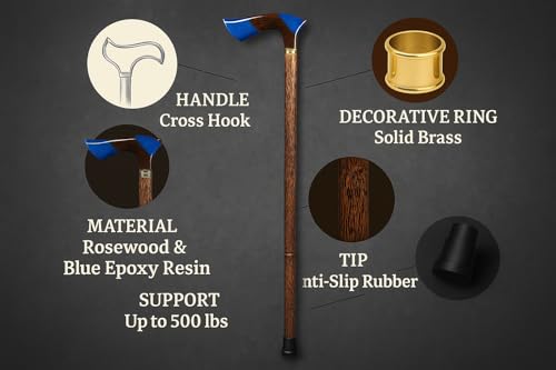 Image of Handmade Palm Wood Walking Stick with Epoxy Resin Handle - 36 Inch Solid Wooden Cane for Men & Women | Strong, Stylish & Comfortable Support for Daily Use