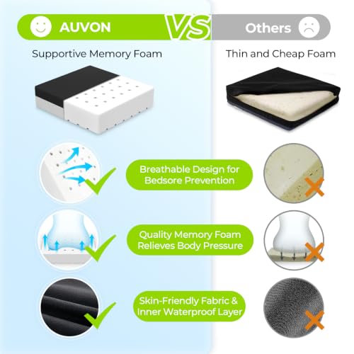 Image of AUVON Ventilation Seat Cushion with Innovation Heat Dissipation Design, Wheelchair Cushion with Supportive Memory Foam, Waterproof & Anti-Slip Cover, Improve & Tailbone Comfort (Black, XX-Large)