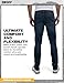 DKNY Jeans for Men - Premium Soft Slim Fit Mens Stretch Jeans