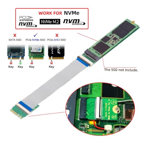 Adaptador M.2 NVME M-Key a llave A+E con cable plano flexible ChenYang 5
