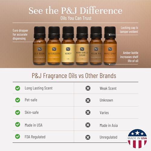 Image of P&J Fragrance Oil Farmhouse Set | Old Books, Butterscotch, Honey, Warm Vanilla Sugar, Pecan Pie, Maple Syrup Candle Scents for Candle Making, Freshie Scents, Soap Making Supplies