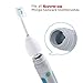 E Series Brush Heads, Compatible with Philips Sonicare Essence, Xtreme, Elite and Advance Tootbhrush - Pack of 2