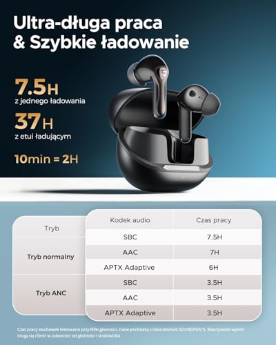SOUNDPEATS Air5 Pro Bezprzewodowe Słuchawki Douszne z Adaptacyjnym Hybrydowym Tłumieniem Hałasu, Bluetooth 5.4, Hi-Res Audio z aptX Lossless i LDAC, 6 Mikrofony, 37H Czasu Odtwarzania Czarny