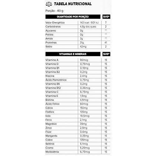 Beef Protein Isolate Pouch 1, 8Kg, New Millen, Pouche 1, 8Kg