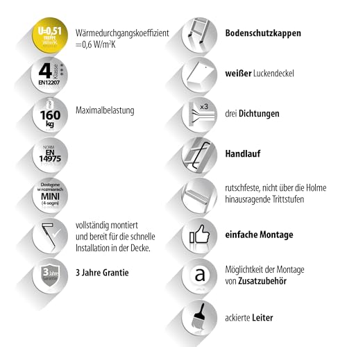 Bodentreppe 120×60 FAKRO LWT gedämmt für Dachboden