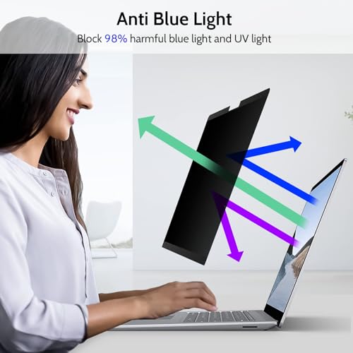 Pantalla de Privacidad Magnética IPROKKO Anti Luz Azul para Laptop Surface 13,5 Pulgadas 5/4/3/2/1 5