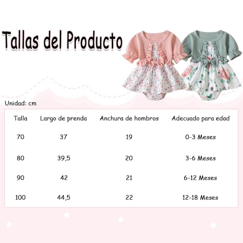 La mejor comparación de Vestidos para Bebé los 5 mejores. 17 Imagen adicional