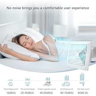 HNRLOY Bathroom Exhaust Fan for Ceiling,Household Bath Vent Ventilation Fan,110 CFM,4-in Duct,1.0 Sones Quiet Operation,13W Energy-Saving 12" Plastic Panel Shower Vent Extractor,10"x10" Mounting Hole