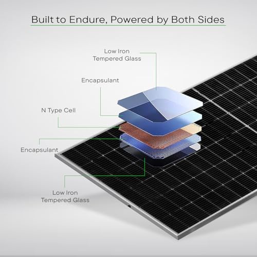 Image of WAAREE N-Type 580 Watt TOPCon Bifacial Solar Panel - High-Efficiency Mono PERC Half-Cut Technology | BIS & IEC Certified | Framed Dual Glass Bifacial |30 Years Output Warranty | Pack of 2 | 1160 WATT
