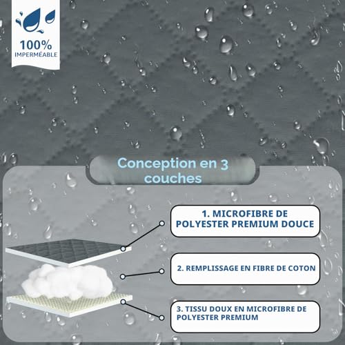 Housse canapé protection griffures et taches liquide animaux - 5
