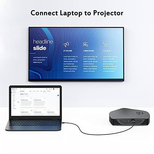 Femoro Hdmi To Vga Cable 6 Feet Male To Male Braided Cord 1080P@60Hz For Monitor, Computer, Desktop, Laptop, Pc, Projector, Hdtv, Game And More #TOP2