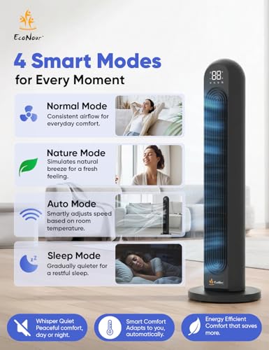 Image of EcoNour Smart Tower Fan with WiFi & Alexa Control, 42Inch Personal Fan, 120 Oscillation, Powerful Whole-Room Airflow, 28dB Quiet DC Motor, 12 Speeds & 4 Modes, 1500 RPM Fan for Bedroom, Home&Office