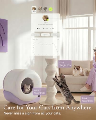 Image of Furrytail Automatic Litter Box Self Cleaning, Smart Litter Box, Lilac