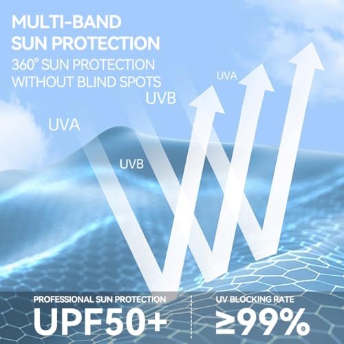 Image of Venzina Men's UPF 50+ Sun Protection Jacket, 4-Way Stretch Quick-Dry Windbreaker with Breathable Mesh & Elastic Cuffs, Sunscreen Jacket for Men - Hiking, Travel