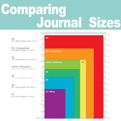 Zelten PP Binder Index Dividers mit 4 Blättern Tab Aufkleber für Personal Organizer Planner Loose Leaf Notebook(PP Mehrfarbig 4-Tab,B5 / 26 Loch)