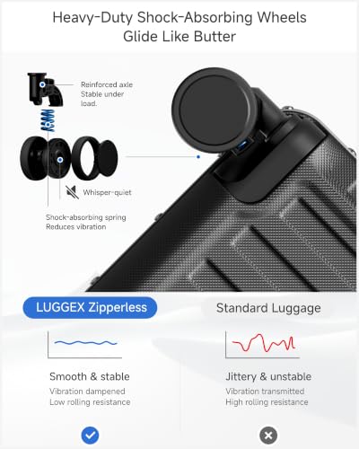 Image of LUGGEX 2-Piece 20 Inch Zipperless Carry On Luggage, Charcoal Metallic | Carry On Suitcase, Airline Approved Size, 100% PC Hard Shell, 8010S Aluminum Frame, 8 Spinner Wheels, TSA Lock, ZX-Core