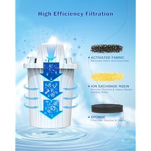 4-Pack-Petdott-Replacement-Filters-For-Large-Dog-Water-Fountain-Stainless-Steel-Filter-Cartridge-For-Dog-Water-Bowl-Dispenser-Clean-And-Fresh-Water - Cucciolini Doodles   4-Pack-Petdott-Replacement-Filters-For-Large-Dog-Water-Fountain-Stainless-Steel-Filter-Cartridge-For-Dog-Water-Bowl-Dispenser-Clean-And-Fresh-Water