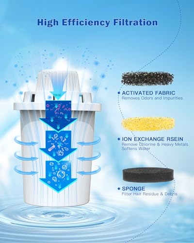 4-Pack-Petdott-Replacement-Filters-For-Large-Dog-Water-Fountain-Stainless-Steel-Filter-Cartridge-For-Dog-Water-Bowl-Dispenser-Clean-And-Fresh-Water - Cucciolini Doodles   4-Pack-Petdott-Replacement-Filters-For-Large-Dog-Water-Fountain-Stainless-Steel-Filter-Cartridge-For-Dog-Water-Bowl-Dispenser-Clean-And-Fresh-Water