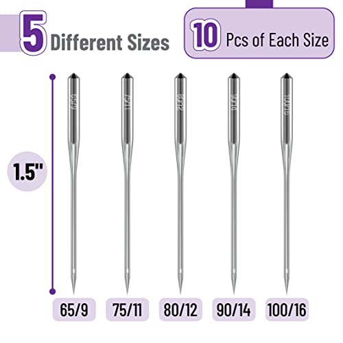 Mr. Pen- Sewing Machine Needles, 50 Pack, Universal Sewing Machine Needles For Singer, Brother, Janome, Varmax, Assorted Sizes 65/9, 75/11, 80/12, 90/14, 100/16, Needles For Sewing Machine #TOP2
