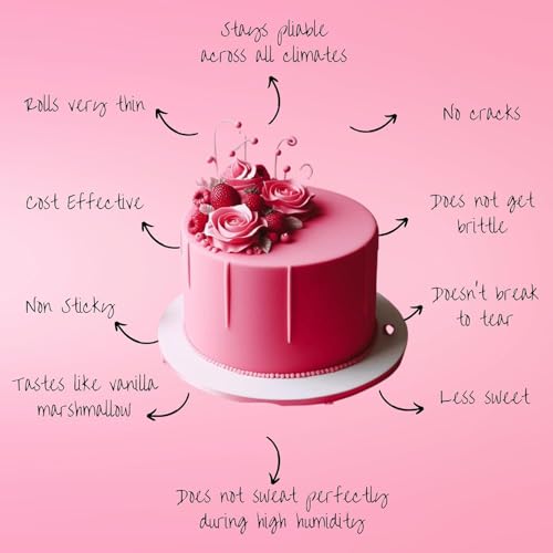 Image of Confect Old Rose Sugar Paste | Edible Sugar Paste | Fondant for Cake Decoration | Edible Fondant Chefs Choice for Cake Decorating - Vegan, Gluten-Free, Nut-Free, Palm Oil-Free - 1 Kg